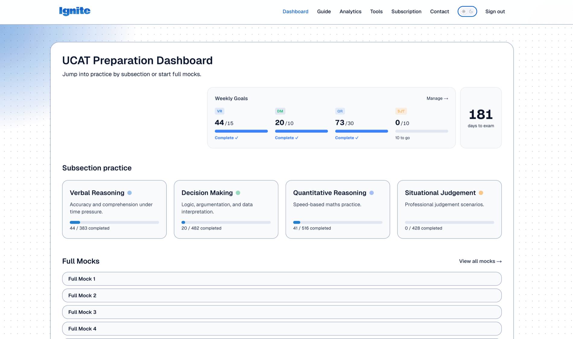 IgniteMedPrep dashboard